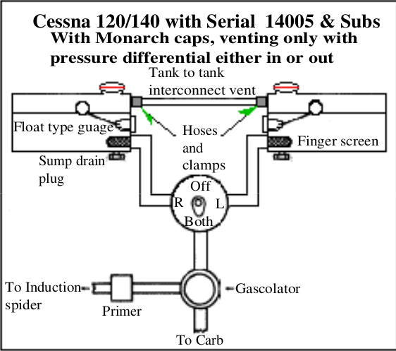 140Fuelsystem.png