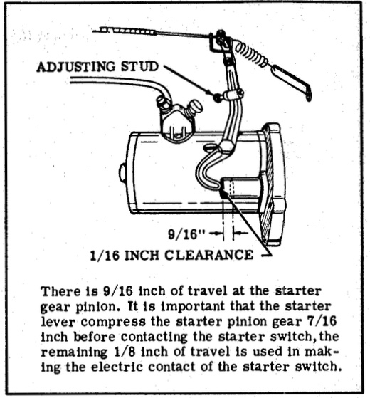 Cessna Series 100 Maint Pull Starter.jpg