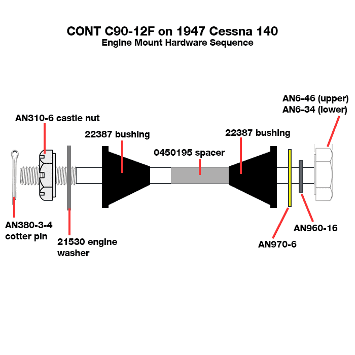 Engine-Mount-Bolt-Sequence_fin.png