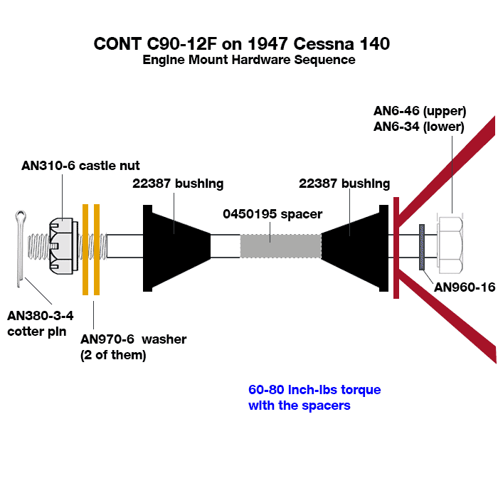 Engine-Mount-Bolt-Sequence2.png