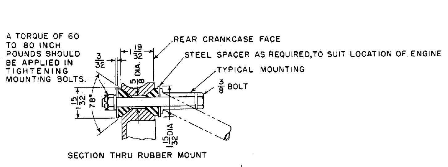 Continental cone mount.jpg