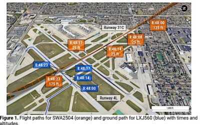 NTSB Issues Preliminary Report on Midway Near-Collision 