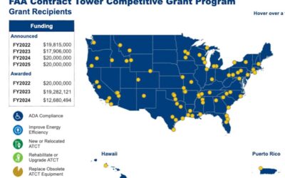 $20 million approved to modernize airport-owned ATC towers