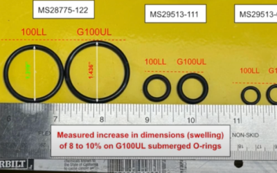 California Mechanic’s Tests Show G100UL Paint, Nitrile O-Ring Damage Under Some Circumstances 