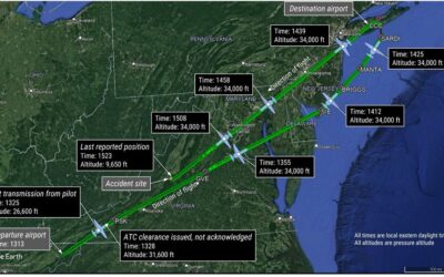 Hypoxia Likely Cause Of Deadly Cessna Citation Crash 